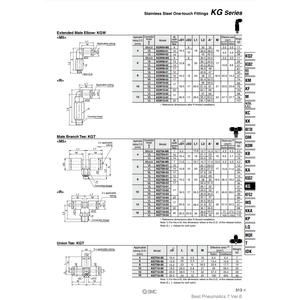 Raccords instantanés SMC Pneumatics KGT08-01 pièces pneumatiques - Product Image 1