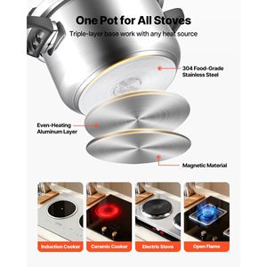 Pentola a Pressione in Acciaio Inossidabile da 10Qt con Coperchio in Vetro Temperato e Griglia per Cottura a Vapore, Pentola a Tripla Pressione - Product Image 5