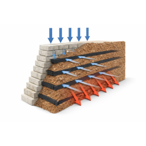 Tira Geotextil de PP/PET |   Tira de Refuerzo para Suelos |   Geosintético para Muros de Contención y Estabilización del Suelo - Product Image 4