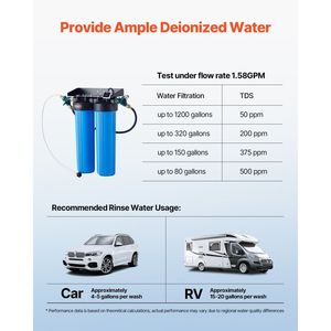 Pulitissimo sistema deionizzato dell'autolavaggio dell'acqua con il metro integrato di TDS rondella professionale di alta efficienza dell'automobile - Product Image 5