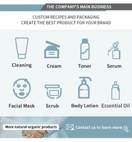 OEM ODM Tampons Nettoyants au Curcuma et à l'Acide Kojique, Éclaircissants, Blanchissants, Exfoliants pour Taches Brunes, Personnalisables