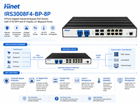 Commutateur réseau PoE industriel géré Hinet L3 avec bypass, 16 ports, 4 emplacements SFP 1 Gbit/s, capacité 24 Gbit/s, récupération rapide, pour substation électrique