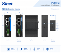 Inyector PoE Gigabit Industrial 802.3bt de 90W, Inyector Ethernet de Alta Potencia IEEE PoE++ para Cámaras IP y Puntos de Acceso Inalámbricos