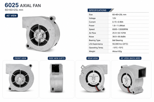 DC Brushless Blower Fan 60x60x25mm 12V High Airflow Cooling Fan for PLC Industrial Control <b>Equipment</b> - Product Image 6
