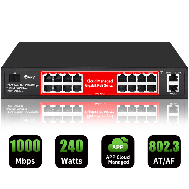 Cloud Management PoE Switch Full Gigabit 16 Ports 1000Mbps + 2 Ports Gigabit Uplink+1 SFP Port PoE Switch for Hikvision Camera