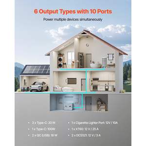 Estación de Energía Portátil de 3600W y 3840Wh, Generador Solar con 10 Puertos de Salida, Entrada Ajustable, Batería de Respaldo LiFePO4 para Uso en Casa, Camping y Autocaravanas - Product Image 3