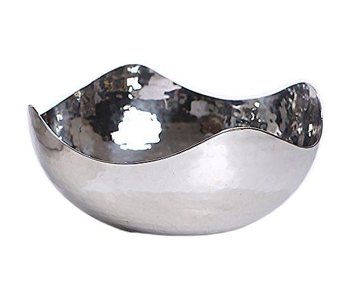 ตามที่แสดง