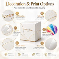 Boîte à parfum en carton blanc de luxe, emballage cosmétique personnalisé avec logo, estampage à chaud, gaufrage, impression et taille personnalisée