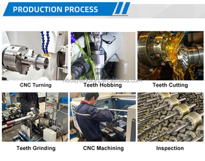 Thị trường Ấn Độ 3KW 4HP ba pha AC máy phát điện xoay chiều rpm thấp 1500rpm 3 giai đoạn động cơ điện - Product Image 4