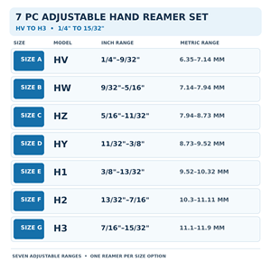 Jeu de 7 alésoirs manuels réglables HV HW HZ HY H1 H2 H3 de 1/4 à 15/32 pouces pour le finissage de trous de précision - Product Image 2
