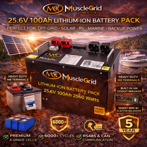 Batterie intelligente LiFePO4 Thunder Pro 51,2 V 100 Ah, conception robuste, écran d'affichage, équilibrage actif, LFP liquide 48 V nominal - Product Image 3