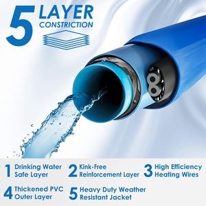 Tubo Acqua Riscaldato Antigelo da 25FT per Camper con Termostato, 45 Gradi F, Diametro Interno 5/8, per Accessori Esterni - Product Image 3