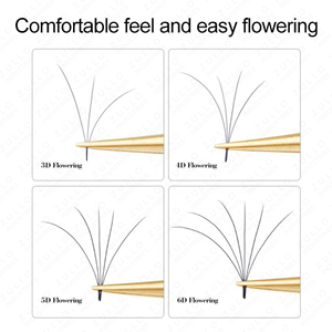 High Quality Rainbow Stainless Steel Eyelash Tweezers Set <b>Precision</b> <b>Tools</b> for Eyelash Extensions & Makeup Application - Product Image 2