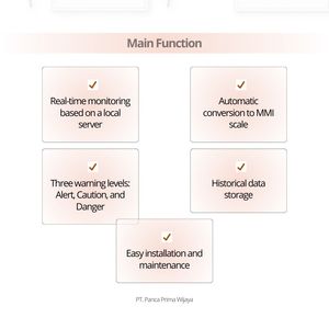 Système de surveillance des tremblements de terre de haute qualité, graphique MMI en temps réel |   Panneau de capteurs sismiques, serveur local, alarme d'avertissement précoce, moteur - Product Image 4