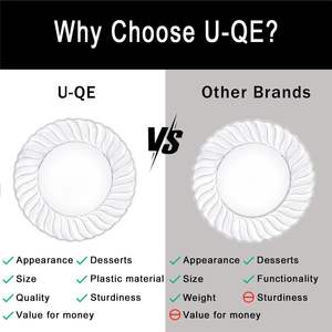 Platos Desechables Transparentes de Plástico para Postre de 6 Pulgadas, Biodegradables, Ecológicos, Resistentes, de Primera Calidad, Industriales, para Chocolate y Dulces - Product Image 3