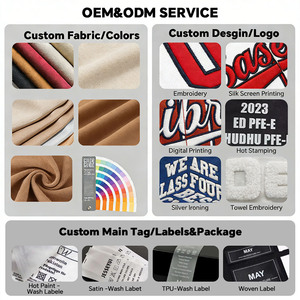 OEM Service Custom <b>Mens</b> Wool Varsity <b>Jacket</b> Windproof Winter Letterman <b>Baseball</b> <b>Jacket</b> with Zipper - Product Image 6