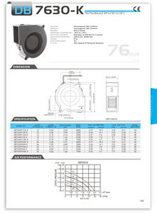 Ventilador Centrífugo Pequeño DB7630-K 76x76x30mm, Ventilador Micro DC con Rodamiento de Motor de Plástico, 12/24V 4000/3500 RPM 42DB - Product Image 5