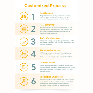 SIGNWIN - Polvo Sabor Taro 2 en 1 para Té de Burbujas Hecho con Polvo de Taro Real - Product Image 4