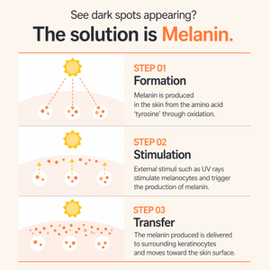 Crème éclaircissante pour le visage coréenne Dr.Deep pour les taches brunes, élimination du mélasma, éclaircissement du teint, soin de la peau à l'eau hyper minérale, 50 ml - Product Image 4