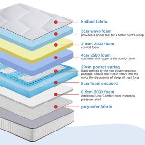 <span class=keywords><strong>Matelas</strong></span> hybride de qualité commerciale, avec surmatelas respirant en tissu, ressorts ensachés et support de bord renforcé - Product Image 3