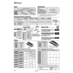 Controlador de velocidad SMC Pneumatics Piezas neumáticas - Product Image 1