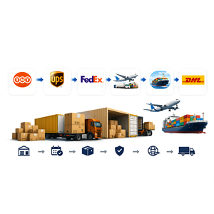 Moteur à induction triphasé 3,7 kW 5 CV 2 pôles 2880 tr/min en aluminium à montage sur pied - Product Image 1