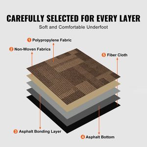 Piastrelle per Moquette Imbottite Riutilizzabili 60x60 cm, Facile Installazione Fai-da-Te con Imbottitura Integrata, Motivo Rettangolare per Camera da Letto e Soggiorno - Product Image 4