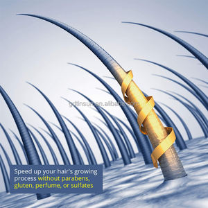 OEM/ODM ghk-cu mavi bakır peptid saç büyüme Serum saç dökülmesi tedavisi saç büyüme yağı siyah kadınlar için - Product Image 3