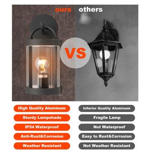 Outdoor Wall Lamp with E26 Bulb 32335 Wall <b>Sconce</b> <b>Lighting</b> Hangs on Wall and Includes Wall Mount but Bulb Is Not Included - Product Image 6