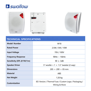 Haut-parleur mural pour système de sonorisation à domicile ou au bureau Haut-parleur mural avec haut-parleurs d'alarme incendie PCB - Product Image 2