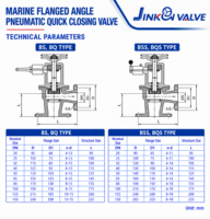 Vanne d'angle pneumatique à fermeture rapide à bride marine pour système d'air, vapeur et eau de navire, vannes d'angle industrielles en acier moulé DN20-DN150