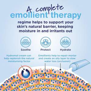 Emoliente para Baño y Ducha, 1 Litro - Product Image 3