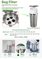 Housing Filter Multi Bag Berjaket Industri Baru 304 dengan Area 1,0 M2, Kapasitas 200T/H, Tekanan 1,0Mpa untuk Pabrik Filtrasi Air