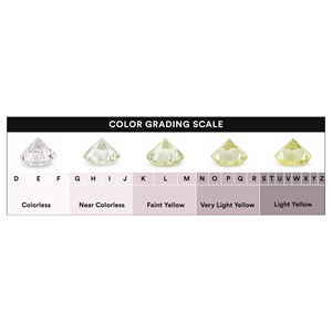 Diamant de laboratoire CVD taille émeraude 2,25 carats couleur D clarté VS1, serti, certifié IGI, pour la fabrication de bijoux, Inde - Product Image 6