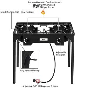 Fornello da Campeggio in Titanio - Cucina Portatile a Gas Propano con Doppio Bruciatore (150.000 BTU) - Product Image 3