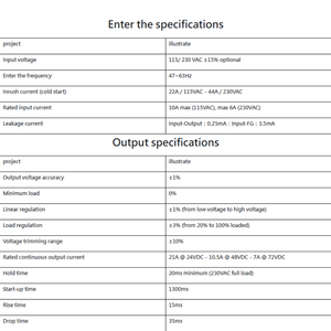 Fuente de Alimentación Industrial para Riel DIN, 500W, Serie AD1500MS, con Certificación CE y RoHS - Product Image 5