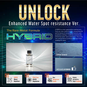 1L สารประกอบสำหรับตัดชนิดซิลิก้าป้องกันการกัดกร่อนสำหรับตัวแทนจำหน่ายรถยนต์จัดส่งรวดเร็วได้รับการรับรองจาก CE - Product Image 2