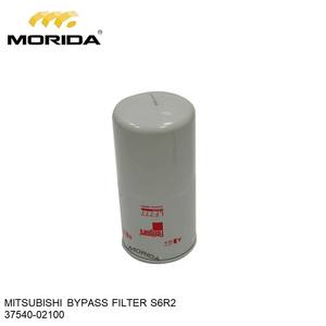 ปะเก็นไอเสีย S6R2 37532-09500สำหรับมิตซูบิชิ - Product Image 4