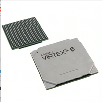 Xilinx Virtex 6 FPGA XC6VCX75T 1FFG784I 74496 Sel Logika 11640 Slice 360 IO 784 Ball FCBGA Chip IC Tray Package