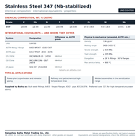 Coude en U à 180 degrés en acier inoxydable ASTM A403 WP347 ASME B16.9 pour l'industrie électrique