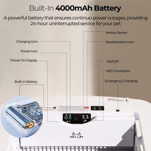 กล่องทรายแมวอัจฉริยะพร้อมอุปกรณ์เปิดกว้างกล่องทรายแมว - Product Image 3
