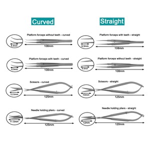 Kit d'outils manuels pour paupières en acier inoxydable de classe I, forceps, porte-aiguille, tête courbée et droite, instrument microchirurgical ophtalmique - Product Image 1