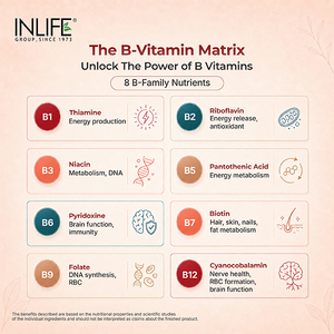 Tabletas Multivitamínicas para Hombres, 23 Vitaminas y Minerales con Ginseng, Ashwagandha, Semilla de Uva, Zinc, Vitamina C, D3, 60 Unidades - Product Image 2