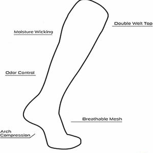 Calcetines Casuales Tejidos de Buena Calidad para Hombre, Color y Diseño Personalizables, Calcetines Transpirables ARSVAIZ INDUSTRY - Product Image 6