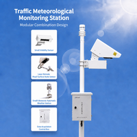 Système d'observation de la visibilité automatique sur autoroute, surveillance en temps réel, capteur de pluie et de brouillard
