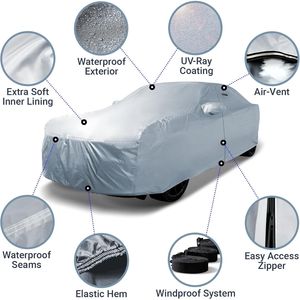 Funda para Auto de 18 Capas de Calidad Premium, Impermeable, para Todo Clima, Regalo Promocional y Empresarial - Product Image 2