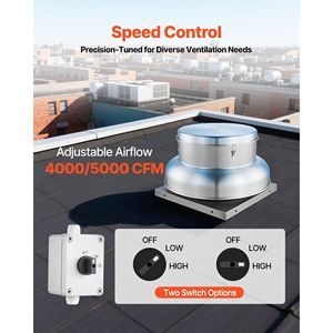 Ventilatore da Tetto in Lega di Alluminio Resistente da 24,8 Pollici con Motore ad Alta Potenza, Ventilatore per Soffitta con Controllo della Velocità Regolabile - Product Image 4