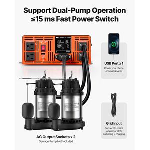 Sistema di Pompaggio per Pozzi con Batteria di Backup da 3000W, Display LCD, Interruttore Automatico, Inverter a Onda Sinusoidale Pura 220V 50Hz - Product Image 3