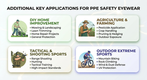 Lunettes de sécurité Ansi pro antichoc de marque taïwanaise, qualité supérieure et longue durée de vie - Product Image 4