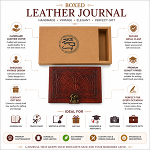 Premium Conifer Handmades Boxed Leather Journal Handmade Embossed Folding <b>Notebook</b> Gift Box Antique Imitation Vintage Writing - Product Image 6